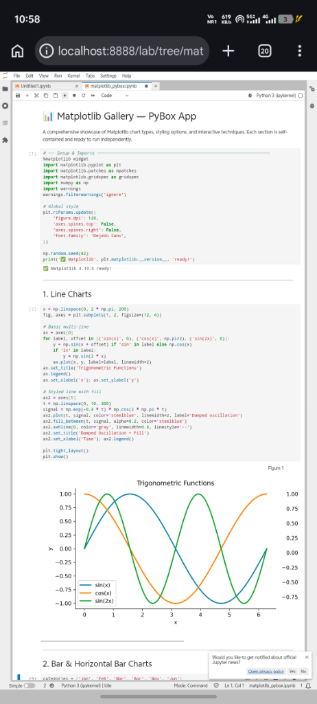 PyBox JupyterLab